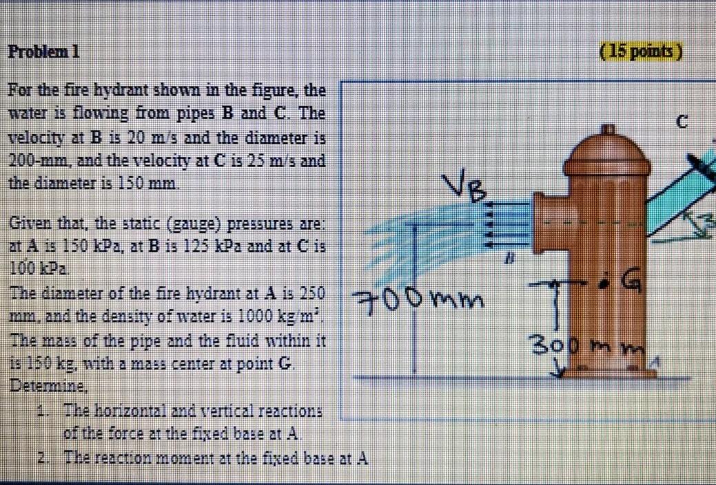 Solved Problem 1 (15 points) c For the fire hydrant shown in | Chegg.com