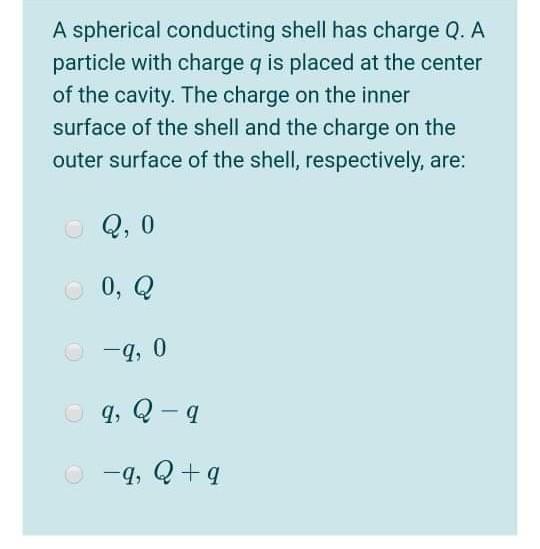 Solved A Spherical Conducting Shell Has Charge Q. A Particle | Chegg.com