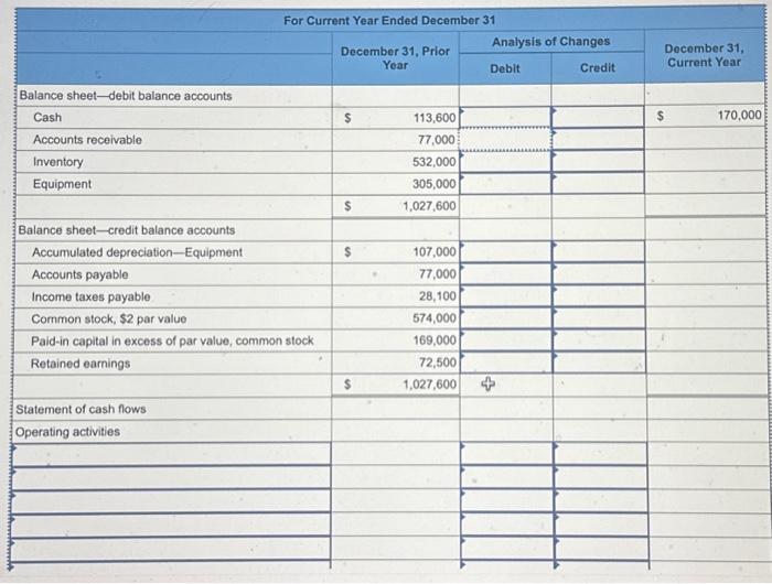 Current Year Income : Income Tax rates and Personal Allowances – FIPK