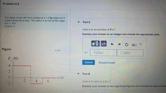 Solved Problem 6.9 The figure shows the force acting on a | Chegg.com