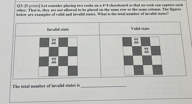 Solved Q3: [5 ﻿points] ﻿Let consider placing two rooks on a | Chegg.com