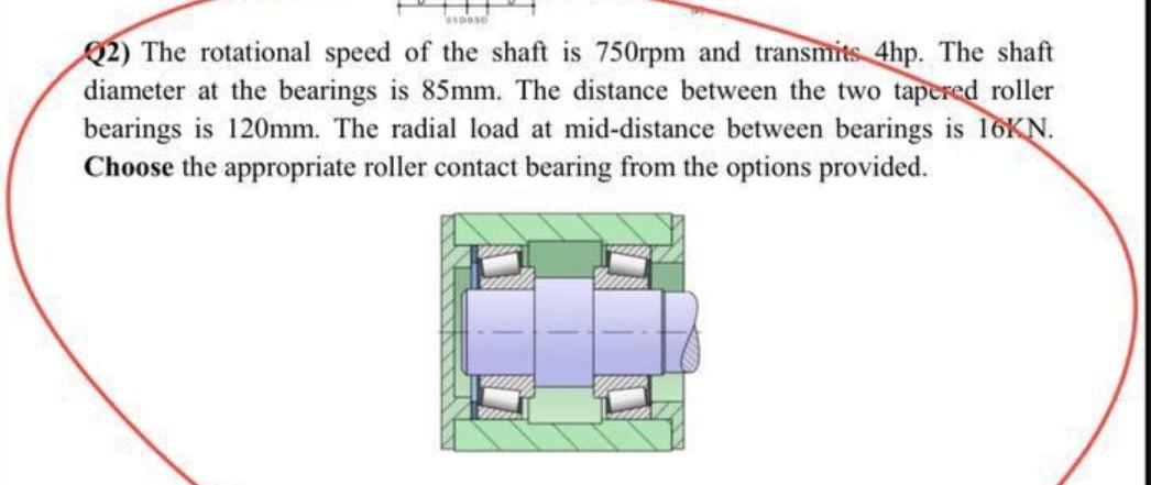 Solved The rotational speed of the shaft is 750rpm and | Chegg.com