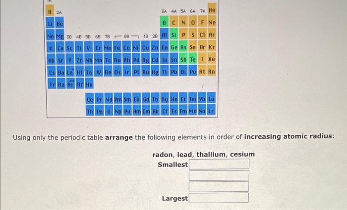 Solved Using only the periodic table arrange the following | Chegg.com
