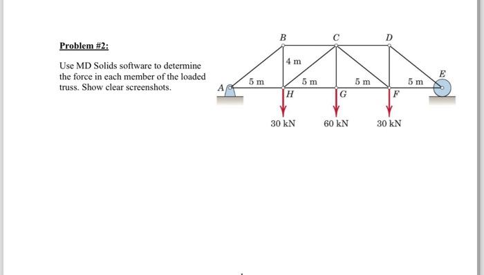 Solved Problem \#2: Use MD Solids software to determine the | Chegg.com