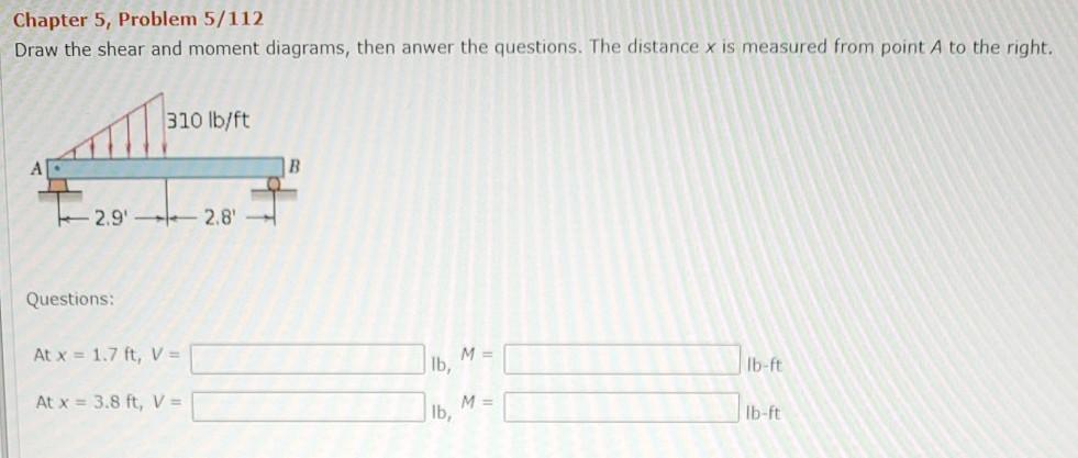 Solved Chapter 5, Problem 5/112 Draw the shear and moment | Chegg.com
