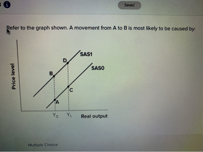 solved figure 4-1 9. refer to figure 4-1. the movement... Solved Saved Refer to the graph shown. A movement from A to | Chegg.com