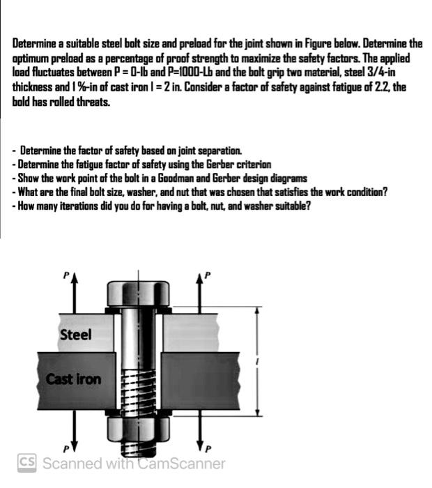 Solved Asaaaap Please I Need The Answer Of This Read Chegg Com