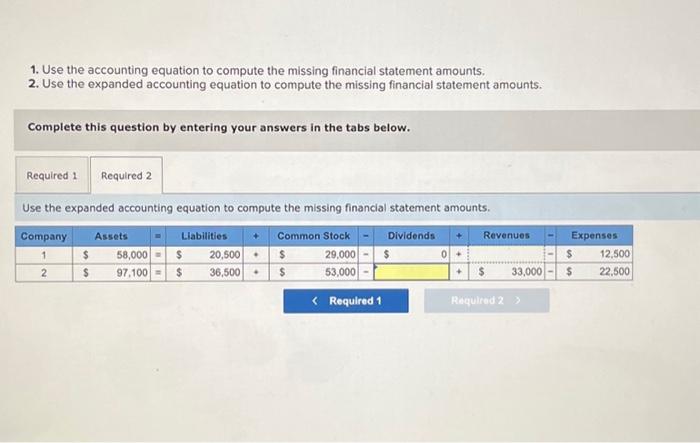 Solved 1. Use the accounting equation to compute the missing | Chegg.com
