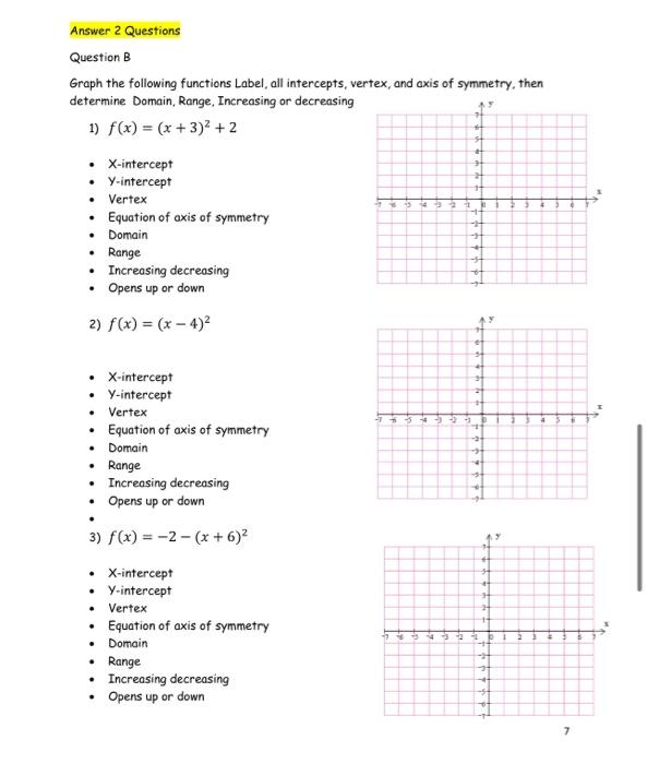 Solved Question B Graph the following functions Label, all | Chegg.com
