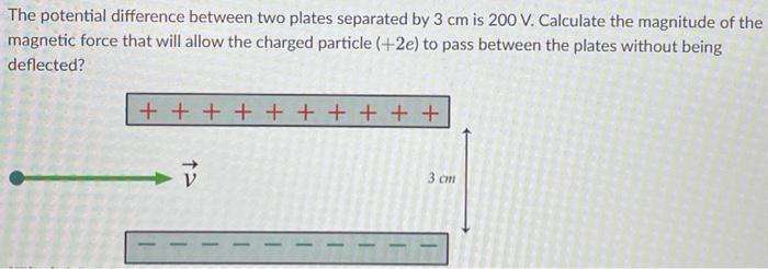Solved The potential difference between two plates separated | Chegg.com