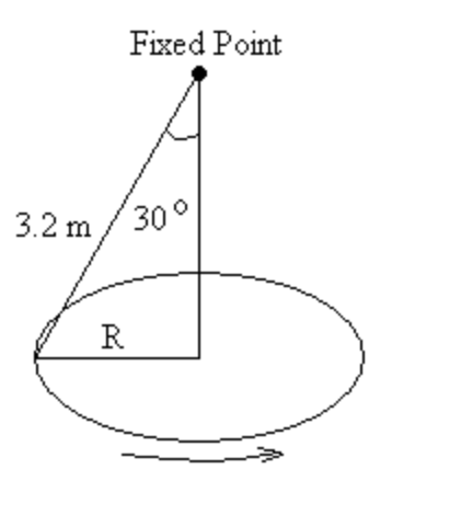 Solved An unknown mass is attached to a light inextensible | Chegg.com