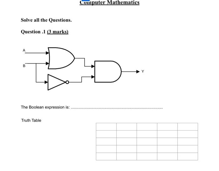 Solved Computer Mathematics Solve all the Questions. | Chegg.com