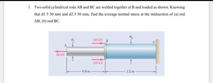 Solved 1. Two Solid Cylindrical Rods AB And BC Are Welded | Chegg.com