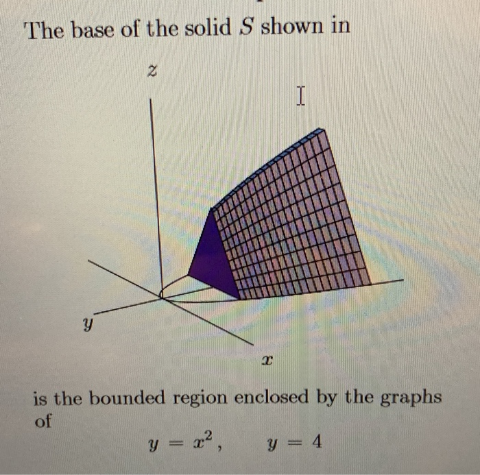 Solved The base of the solid S shown in of is the bounded