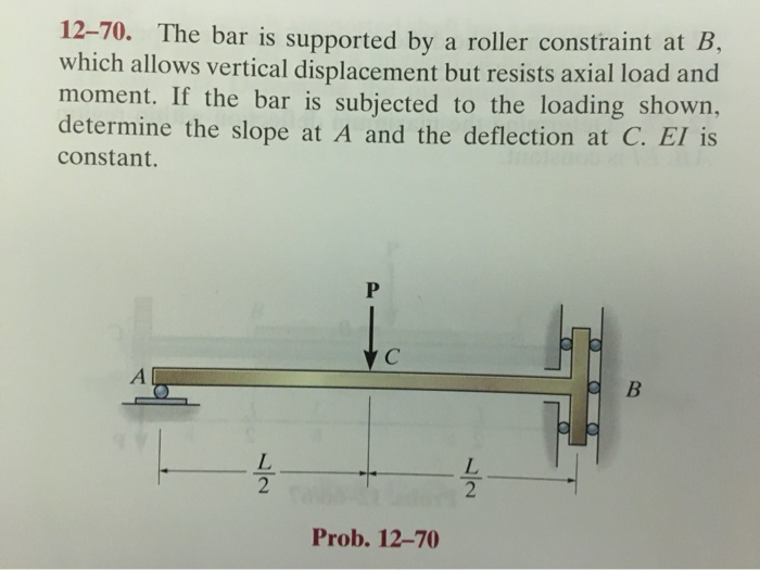 Solved 12–70. The bar is supported by a roller constraint at | Chegg.com