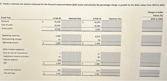 5. Create a common size income statement for the | Chegg.com