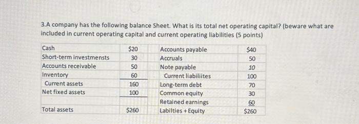 capital included in the total balance sheet of a company is called