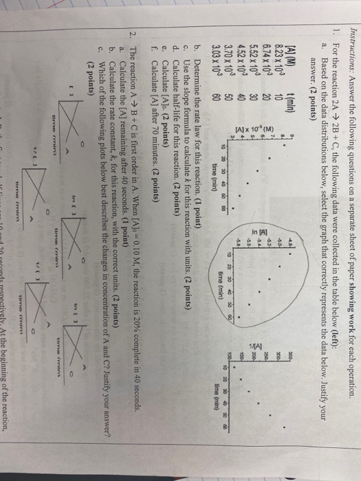 Solved Instructions: Answer the following questions on a | Chegg.com