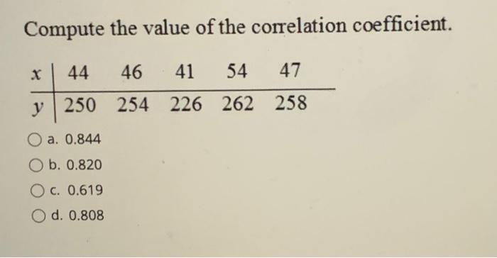 Solved Compute the value of the correlation coefficient. X | Chegg.com