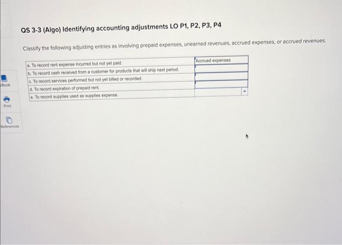 Solved QS 3-3 (Algo) Identifying Accounting Adjustments LO | Chegg.com