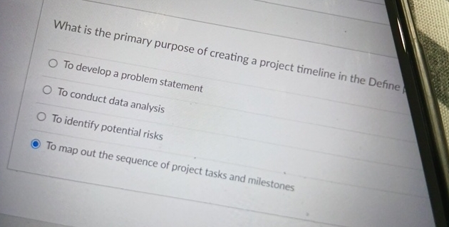Solved What is the primary purpose of creating a project | Chegg.com