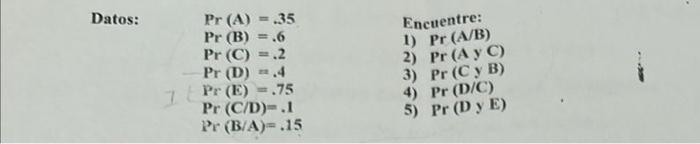 Datos: \[ \begin{array}{l} \operatorname{Pr}(\mathbf{A})=.35 \\ \operatorname{Pr}(\mathbf{B})=.6 \\ \operatorname{Pr}(\mathbf