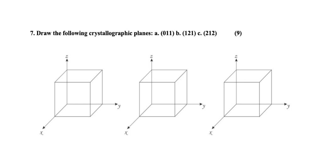 Solved Draw the following crystallographic planes: a. (011) | Chegg.com