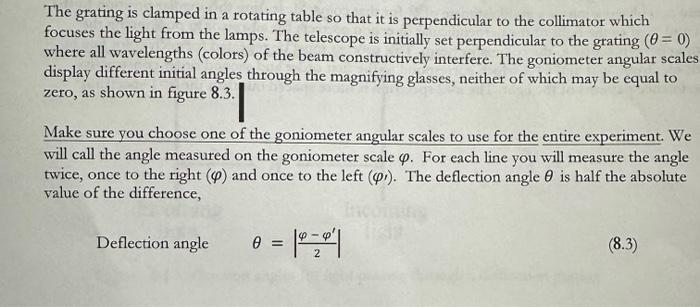 Wavelength Formula Calculation How To Find Wavelength Lesson