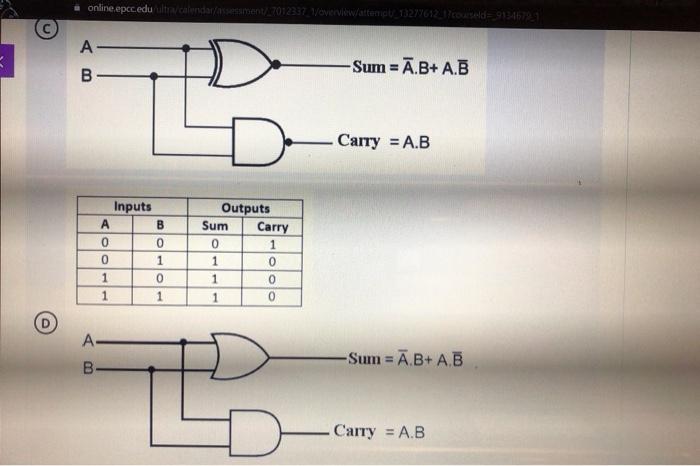 Solved Write the function table for a half adder (inputs A | Chegg.com