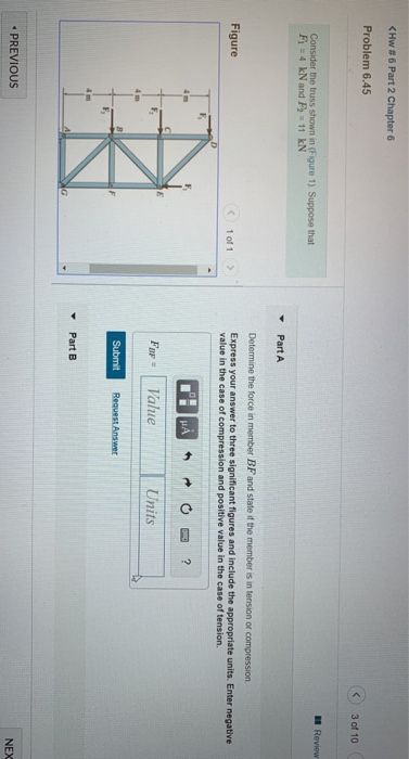 Solved Review Consider the truss shown in Figure 1). | Chegg.com