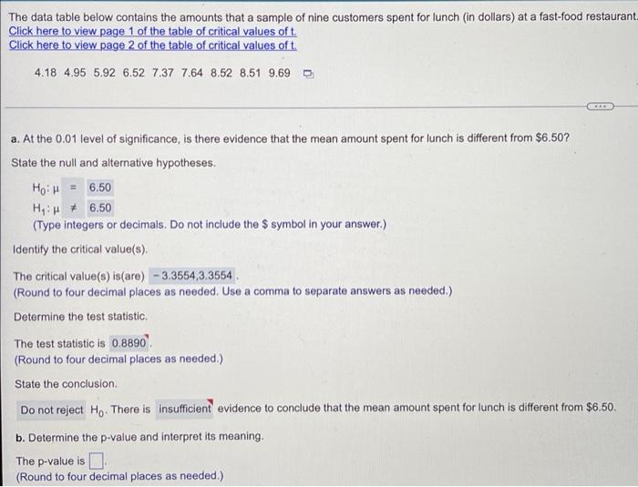 Solved The data table below contains the amounts that a | Chegg.com