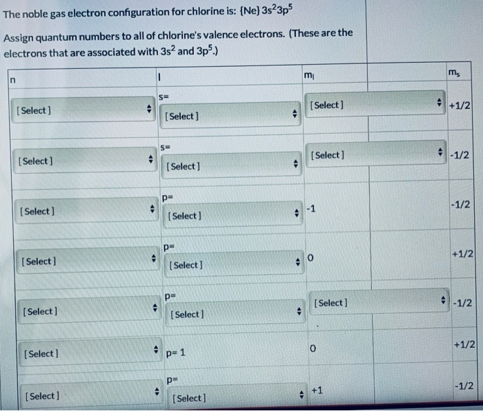 Solved The noble gas electron configuration for chlorine is