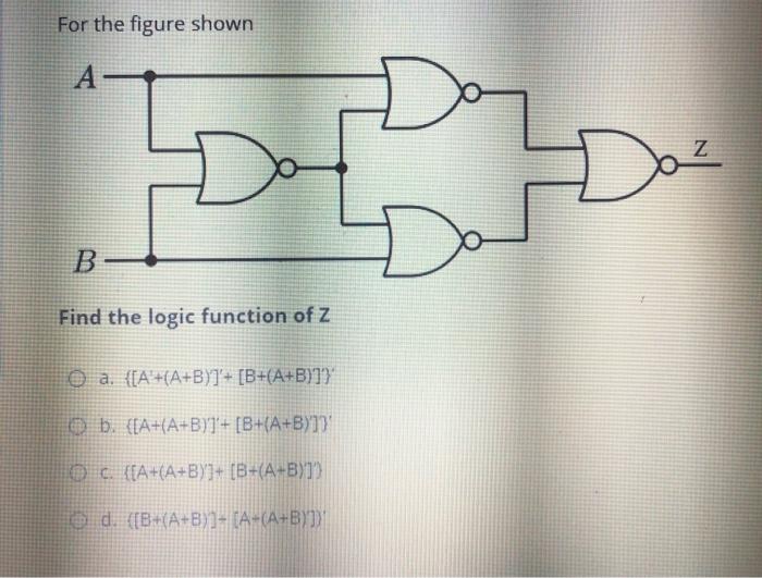 Solved For the figure shown A- Z 어3 B- Find the logic | Chegg.com