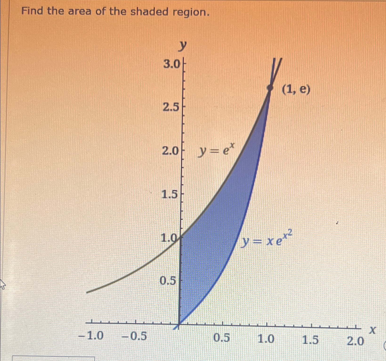 Find The Area Of The Shaded Region Chegg - hw2bk7y