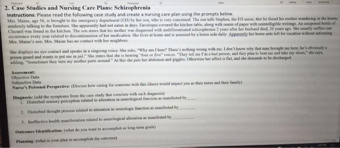 nursing care plan for patient with schizophrenia