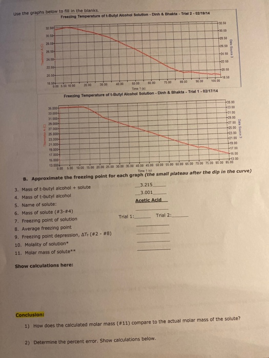 solved-name-date-lab-3-molar-mass-by-freezing-point-chegg