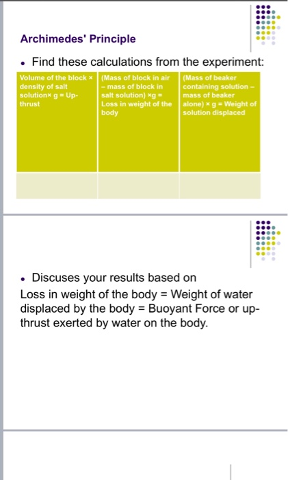 Experiment : To establish the relation between the loss in weight of a solid  fully immersed in