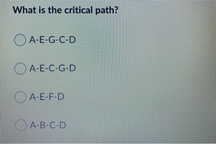 Solved A construction project is broken down into following | Chegg.com