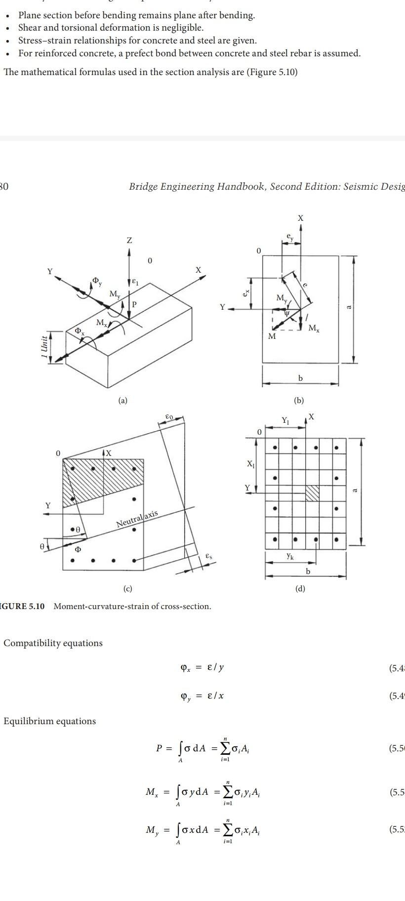 solved-plane-section-before-bending-remains-plane-after-chegg