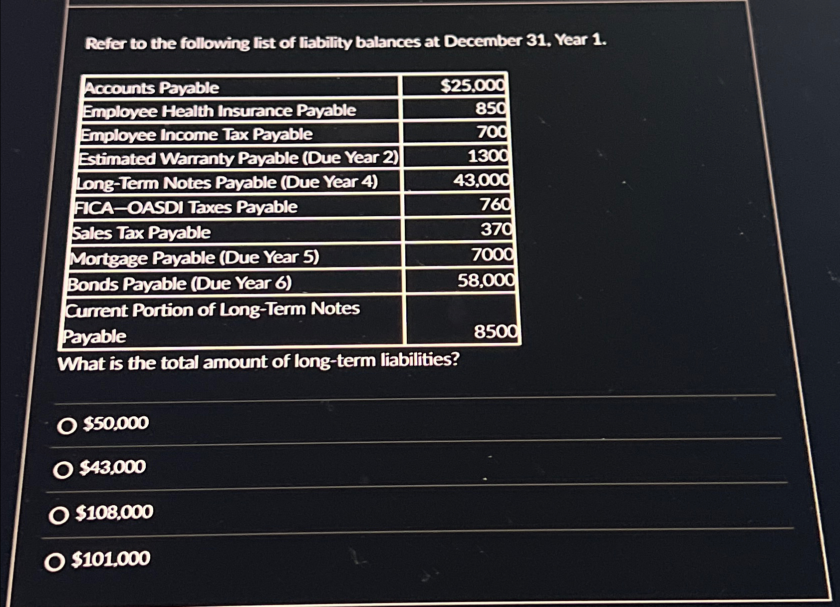 Solved Refer to the following list of liability balances at