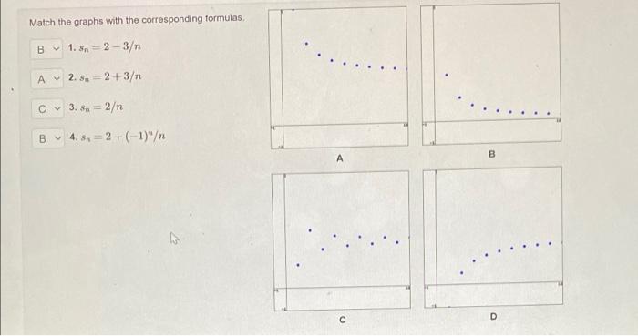 Solved Match the graphs with the corresponding formulas B | Chegg.com