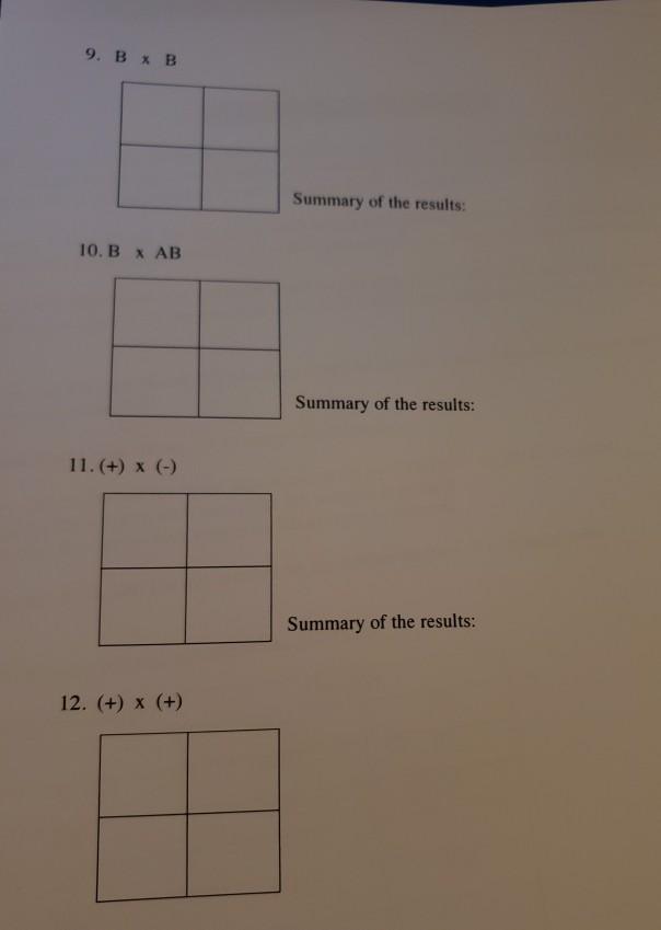 Solved PART C. PUNNETT SQUARE ASSIGNMENT. Do Punnett Square | Chegg.com