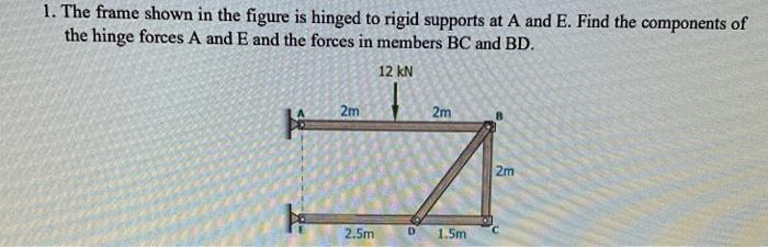 Solved 1. The frame shown in the figure is hinged to rigid | Chegg.com