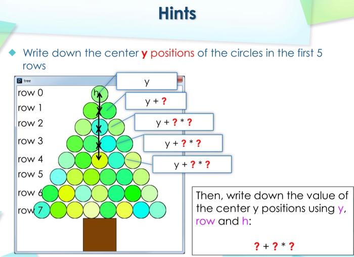 Solved How to use for loops to draw a tree with changing | Chegg.com