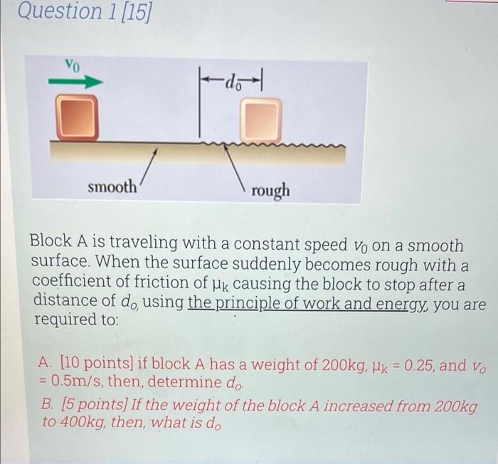 Question 1 [15]
Vo
Idol
smooth
rough
Block A is traveling with a constant speed vo on a smooth
surface. When the surface sudd