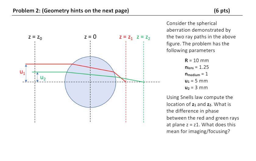 Solved Problem 2: (Geometry hints on the next page)(6 | Chegg.com