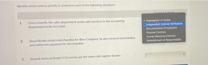 Solved Identify which control activity is violated in each | Chegg.com