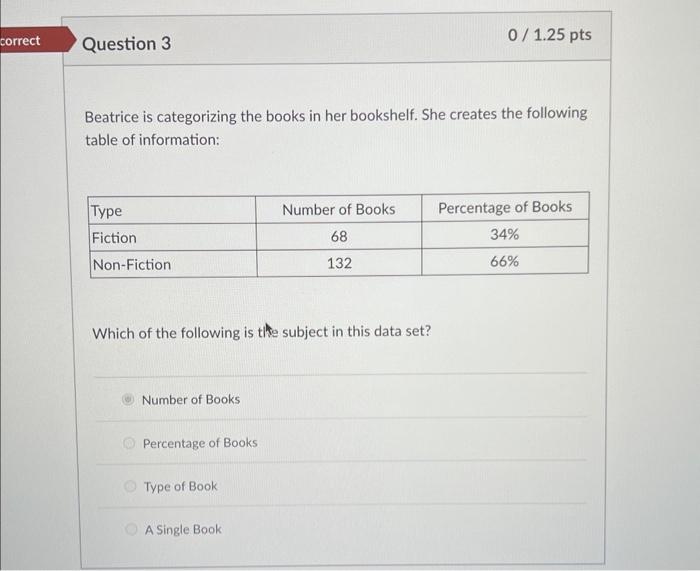 Beatrice is categorizing the books in her bookshelf. She creates the following table of information:
Which of the following i