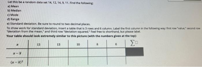Solved Let this be a random data set 14, 12, 14, 9, 11. Find | Chegg.com