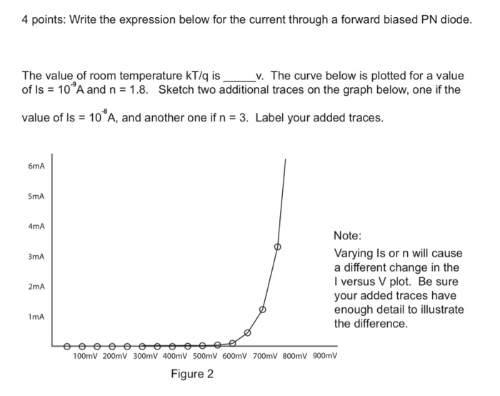 Solved 4 Points Write The Expression Below For The Curre Chegg Com